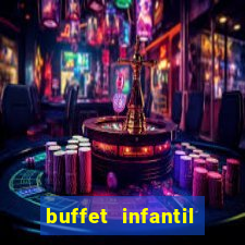 buffet infantil zona norte sp